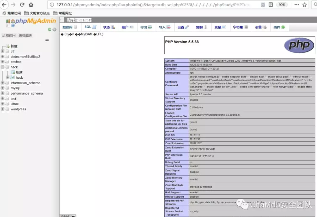 Http phpmyadmin index php