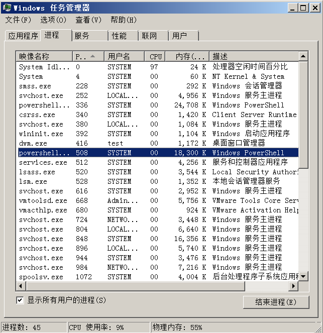 Cobalt Strike 几种不常见的上线方式