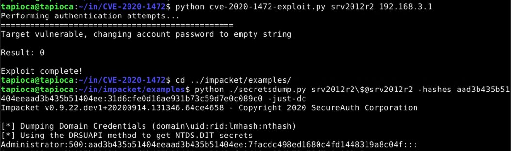 Cve это. Zerologon Exploit. CVE. CVE 003. CVE-2018-14041 Exploit example.