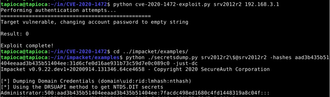 Cve 2024 0057. Zerologon Exploit. CVE-2018-14041 Exploit example. CVE-2021-31206 что это. CVE-2007-2768 Exploit